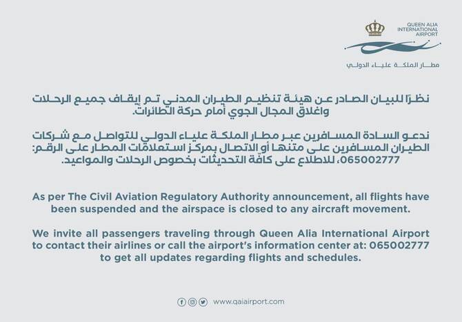 Jordan closes airspace, says it won’t be battleground for any conflict