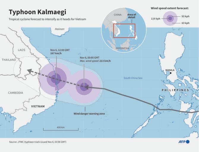 As typhoons wreak havoc in Southeast Asia, scientists say rising temperatures are to blame